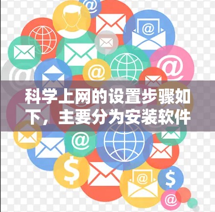 科学上网的设置步骤如下，主要分为安装软件、配置访问权限、检查网站条件和调整浏览器等部分