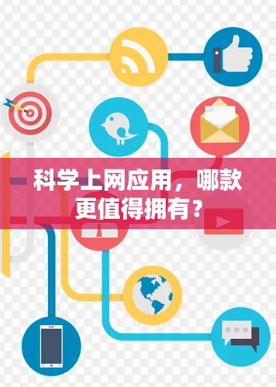 科学上网应用，哪款更值得拥有？