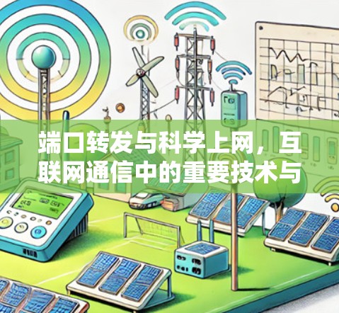 端口转发与科学上网,互联网通信中的重要技术与创新 端口转发与科学上网,互联网通信中的重要技术与创新