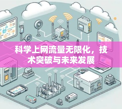 科学上网流量无限化，技术突破与未来发展