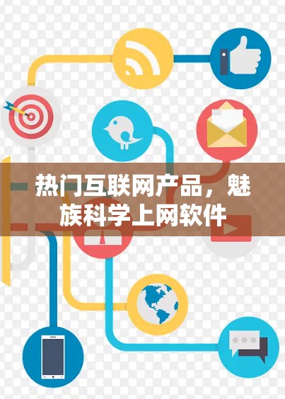 热门互联网产品，魅族科学上网软件