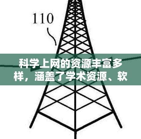 科学上网的资源丰富多样，涵盖了学术资源、软件工具、会议平台、数据集共享等多个方面，以下是它们的主要分类