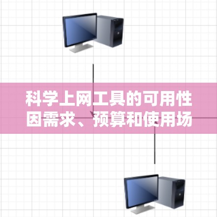 科学上网工具的可用性因需求、预算和使用场景而异。以下是几种推荐的工具，供参考