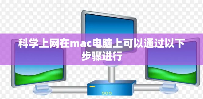 科学上网在mac电脑上可以通过以下步骤进行