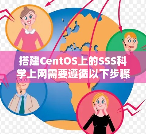 搭建CentOS上的SSS科学上网需要遵循以下步骤，确保顺利运行。以下是一步步指南