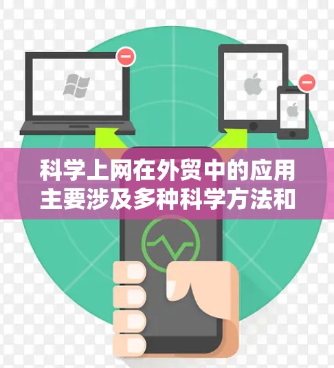 科学上网在外贸中的应用主要涉及多种科学方法和技术工具的结合，以优化销售流程、提高效率和增强竞争力。以下是这些应用的详细分解
