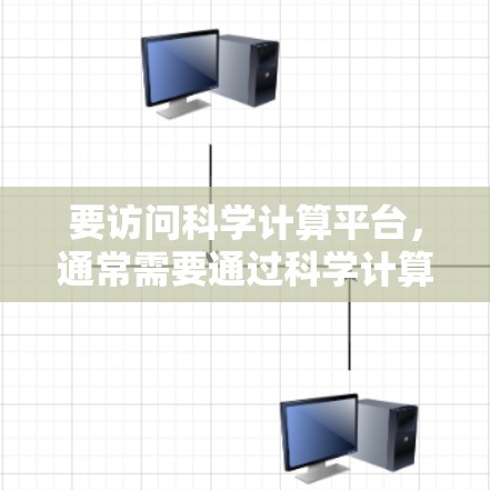 要访问科学计算平台，通常需要通过科学计算工具或软件进行操作。以下是一些通用的步骤，帮助您顺利访问科学计算平台