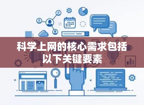 科学上网的核心需求包括以下关键要素