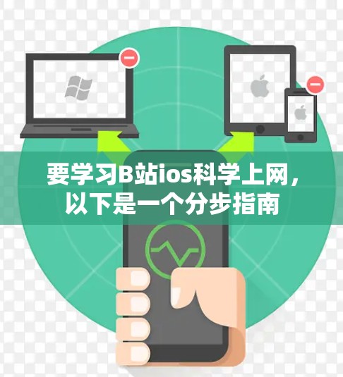 要学习B站ios科学上网，以下是一个分步指南