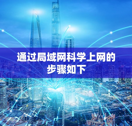 通过局域网科学上网的步骤如下
