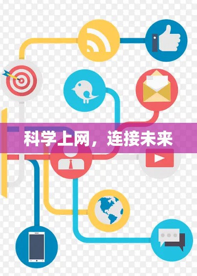 科学上网，连接未来