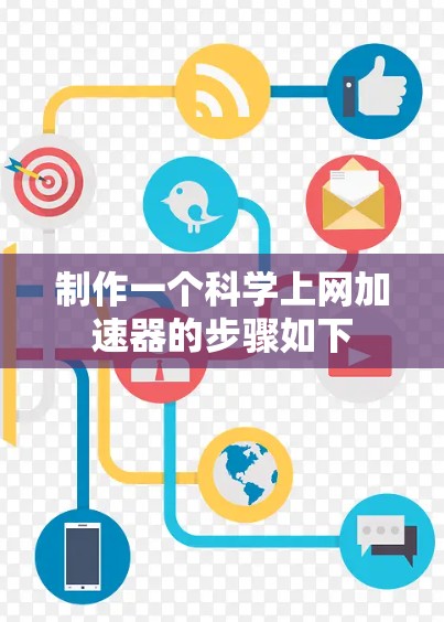制作一个科学上网加速器的步骤如下