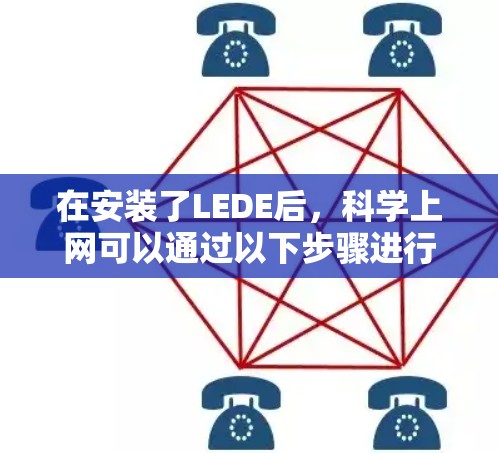 在安装了LEDE后，科学上网可以通过以下步骤进行