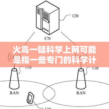 火鸟一键科学上网可能是指一些专门的科学计算工具或网络服务。以下是一些可能的解释