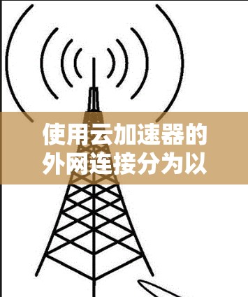 使用云加速器的外网连接分为以下几个步骤