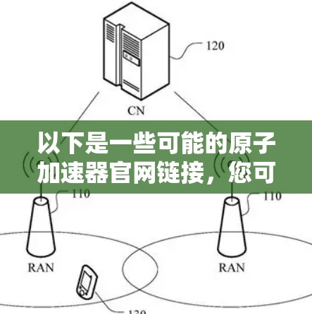 以下是一些可能的原子加速器官网链接，您可以根据需要选择