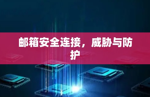 邮箱安全连接，威胁与防护