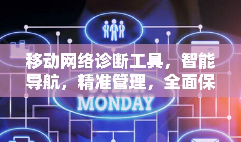 移动网络诊断工具，智能导航，精准管理，全面保障