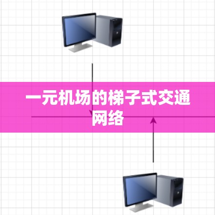 一元机场的梯子式交通网络