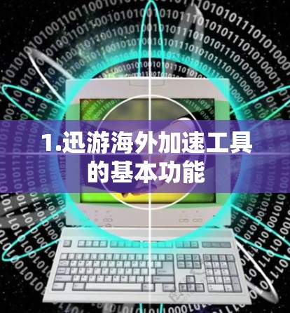 1.迅游海外加速工具的基本功能
