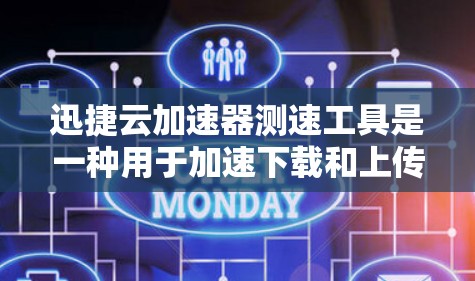 迅捷云加速器测速工具是一种用于加速下载和上传数据，以及测试网络速度的软件或应用。它结合了加速和测试功能，帮助用户提升网络性能。以下是详细的使用步骤和功能说明
