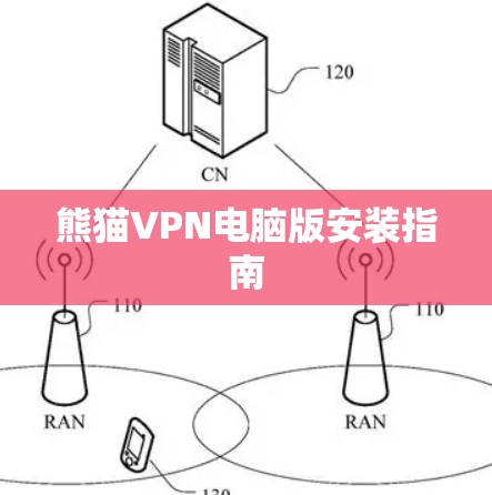 熊猫VPN电脑版安装指南