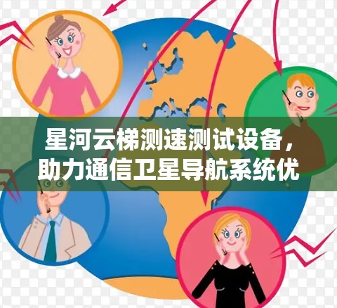 星河云梯测速测试设备，助力通信卫星导航系统优化