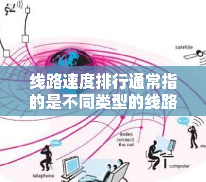 线路速度排行通常指的是不同类型的线路在数据传输或物理传输方面的速度表现。以下是一些常见的线路速度排行，适用于不同的应用场景