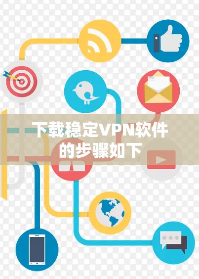 下载稳定VPN软件的步骤如下