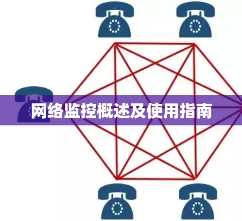 网络监控概述及使用指南