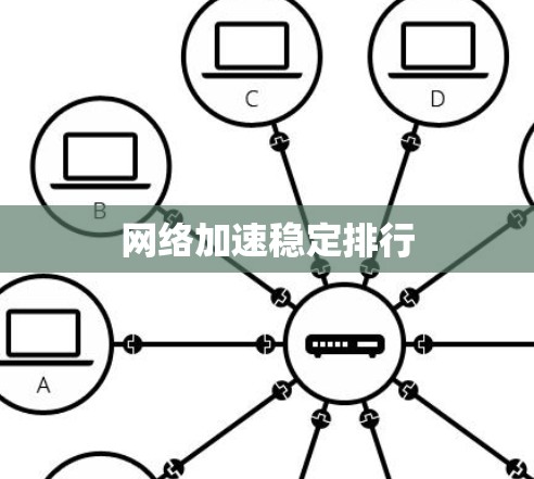 网络加速稳定排行