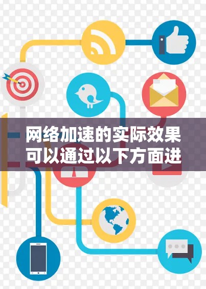 网络加速的实际效果可以通过以下方面进行分析