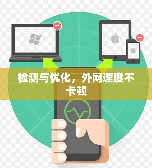 检测与优化，外网速度不卡顿