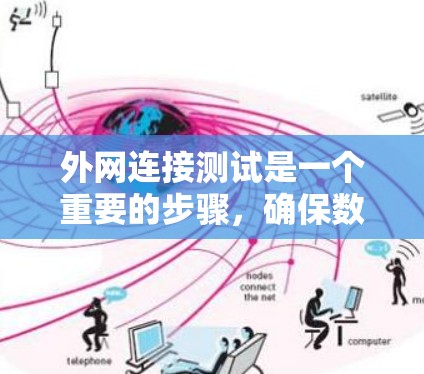 外网连接测试是一个重要的步骤，确保数据的安全和传输。以下是一些详细的步骤和方法，帮助你进行外网连接测试