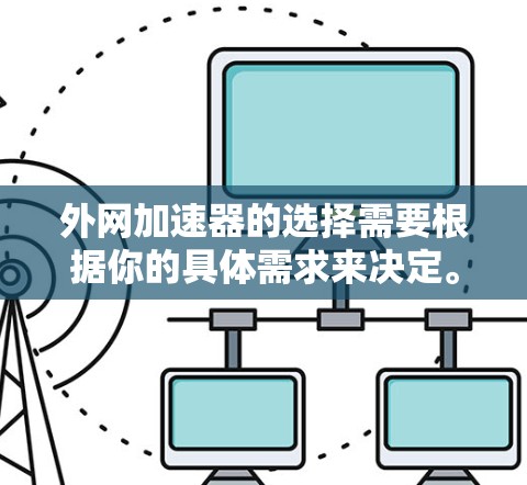 外网加速器的选择需要根据你的具体需求来决定。以下是一些推荐的外网加速器，涵盖了多种功能需求
