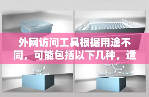 外网访问工具根据用途不同，可能包括以下几种，适用于企业内部或外部连接