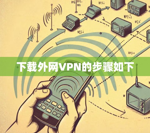 下载外网VPN的步骤如下