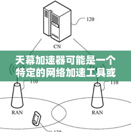天幕加速器可能是一个特定的网络加速工具或服务名称，具体含义可能因不同平台或地区而有所不同。不过，如果你指的是天幕加速器（Dati加速er）或者其他类似的工具，以下是一些可能的解释和建议