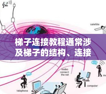梯子连接教程通常涉及梯子的结构、连接方式以及使用方法。以下是梯子连接的基本教程，供您参考