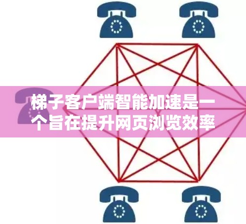 梯子客户端智能加速是一个旨在提升网页浏览效率的工具，通过自动化加速和优化功能来提升用户访问目标网站的速度。以下是使用梯子客户端智能加速的详细步骤指南
