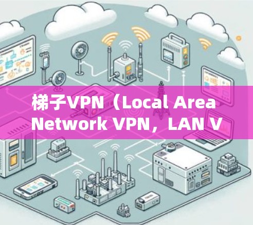 梯子VPN(Local Area Network VPN,LAN VPN)的测速主要受以下几个因素影响 梯子VPN(Local Area Network VPN,LAN VPN)的测速主要受以下几个因素影响