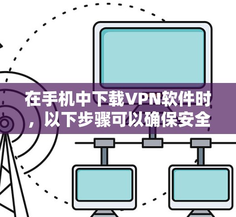 在手机中下载VPN软件时，以下步骤可以确保安全和有效