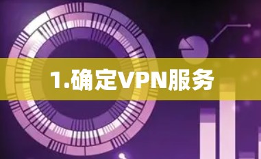 1.确定VPN服务