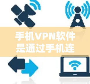 手机VPN软件是通过手机连接网络,使用加密技术传输数据的一种方式,帮助用户保护个人隐私和安全。以下是一个详细的步骤指南,帮助您使用手机VPN软件 手机VPN软件是通过手机连接网络,使用加密技术传输数据的一种方式,帮助用户保护个人隐私和安全。以下是一个详细的步骤指南,帮助您使用手机VPN软件